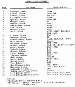 1966outline5