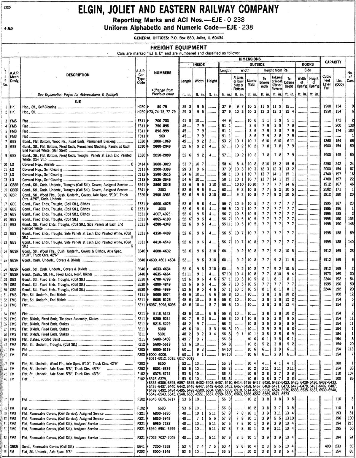 car_registry1985a