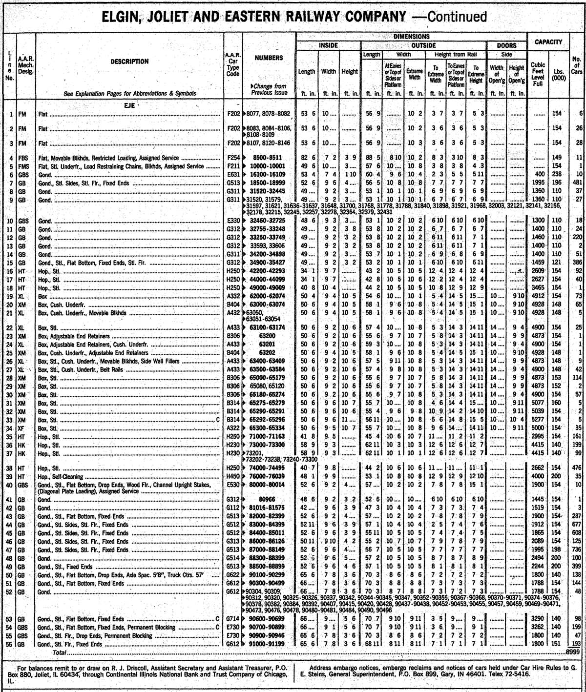car_registry1985b