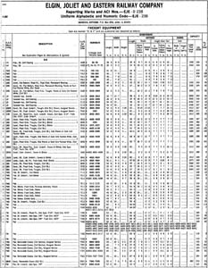 car_registry1985a