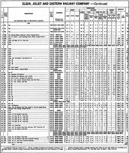 car_registry1985b