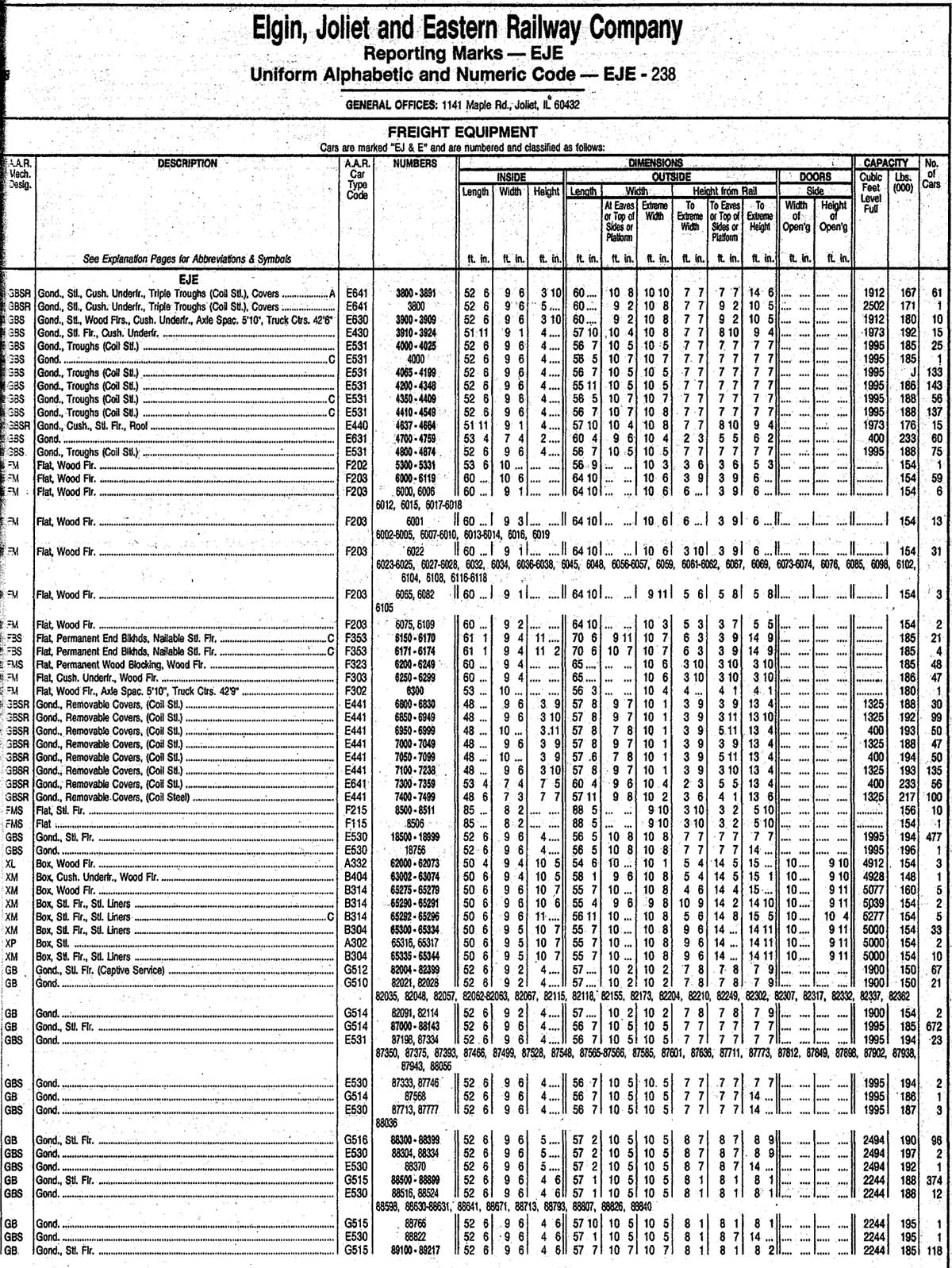 car_registry1998a