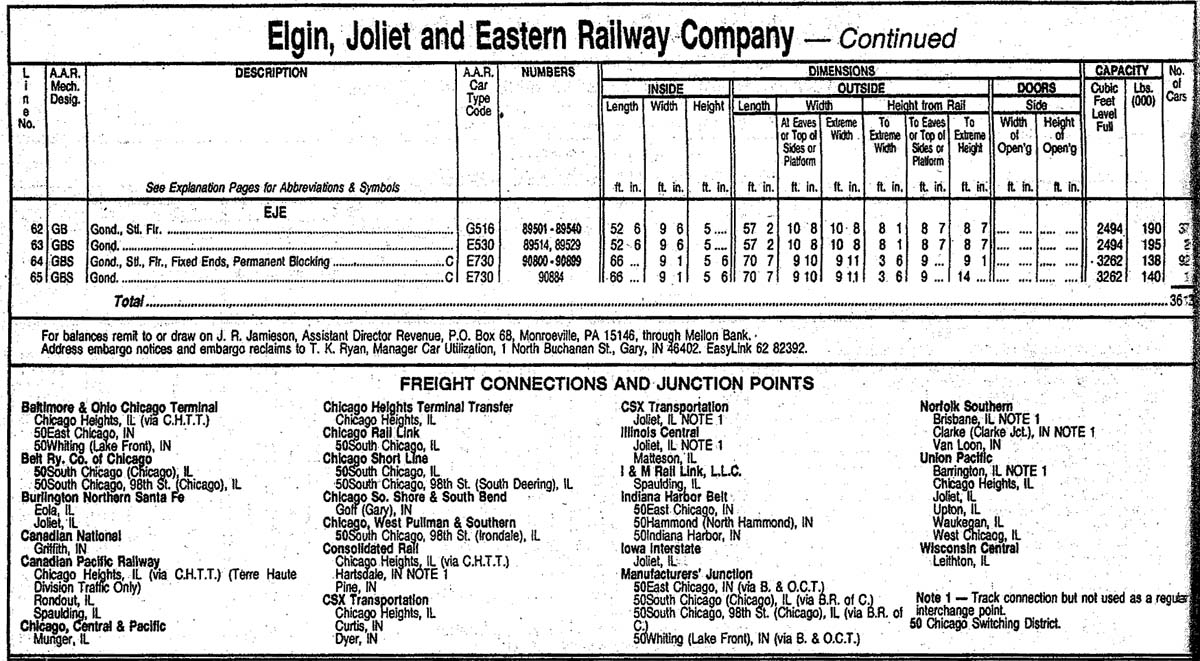 car_registry1998b