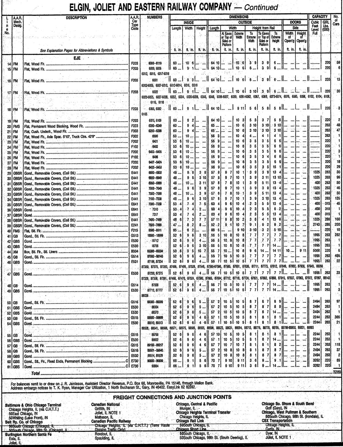 car_registry2001b