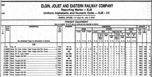 car_registry2001a