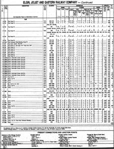 car_registry2001b
